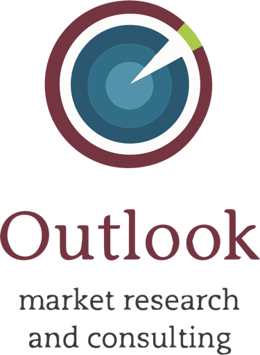 Outlook Market Research 